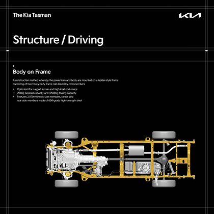 Kia Tasman Environmental Graphics